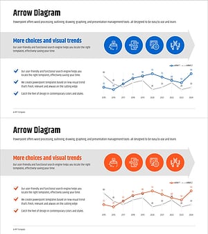 인공지능 기술현황 분석 그래프 - 경쟁사 분석 및 시장현황 안내