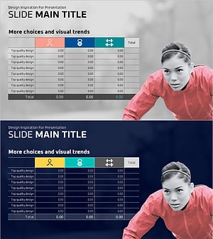 노력과 성과를 비교한 테이블 차트 – 운영계획의 효율성