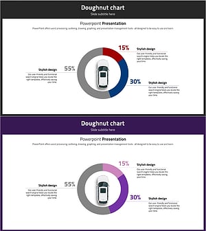 Navigation App Market Share Graph Analysis – Effective Data Visualization