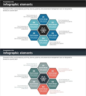 과학 사업분야 확산 다이어그램 – 비즈니스의 미래를 연결하다