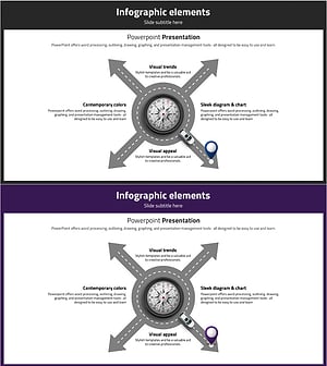 네비게이션 앱 차별화 전략 소개 슬라이드