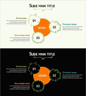 덩굴 원형 다이어그램으로 전략적 비전 제시하기