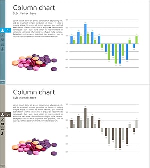 Pill Market Analysis Vertical Bar Graph – Clear Visualization of Market Status