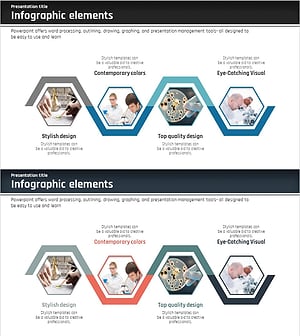 사업추진 전략 연결 다이어그램 – 목표 달성을 위한 시각화