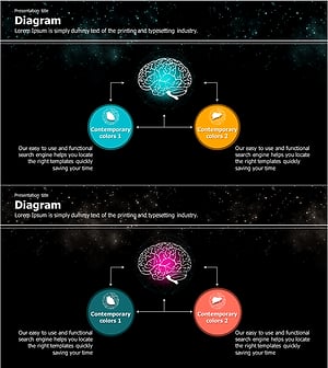 Galaxy Theme Brain Structure Multidirectional Diagram – Strategic Approach