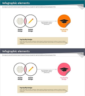 Brain Science Learning Overlapping Diagram – An Innovative Approach to Learning