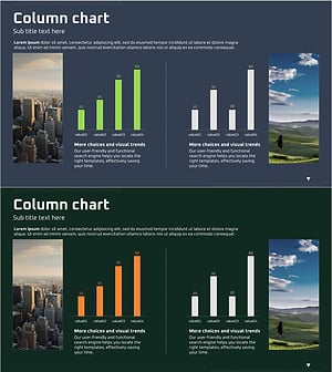 비교 분석 그래프 – 시장 및 경쟁사 분석