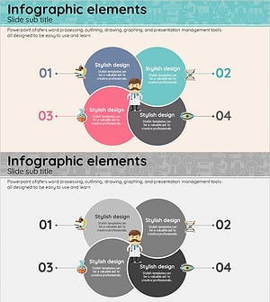 Medical Business Area Expansion Diagram