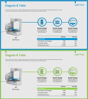 Introduction to 3D Printer Product Features – Democratizing Innovation