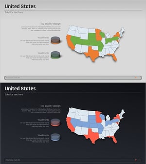 US Map Target Market Strategy – Marketing Plan and Analysis