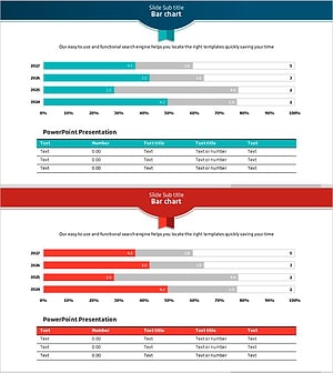 가로 막대차트와 테이블로 시장 분석 및 재무 성과 시각화