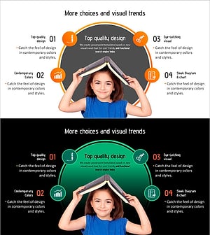 독서 기능을 시각화한 다이어그램 – 중심이 있는 구조
