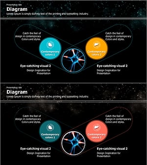세포 특성에 대한 중첩 다이어그램
