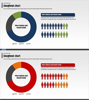 고객 분석 및 시장 점유율 그래프 – 파랑과 빨강의 조화