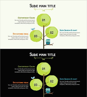 나무 일러스트 다이어그램 – 제품과 서비스의 특성 소개