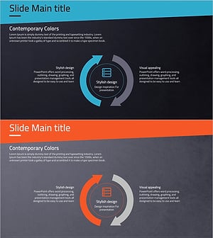 게임 제품 서비스 차별화 전략 슬라이드 – 순환 다이어그램 활용