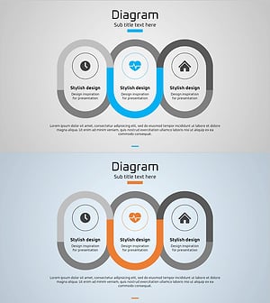 서비스 특성 및 장점, 파랑과 주황의 클러스터 다이어그램