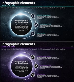 우주 사업분야 확산 다이어그램
