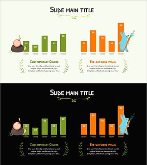 동물과 세로형 그래프 사용 사례 – 시장현황 분석