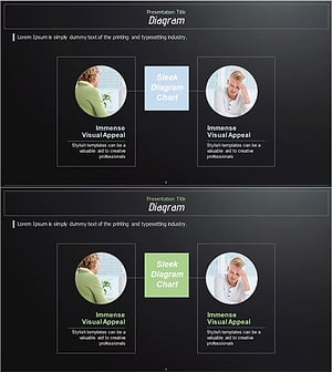 문제해결 연결 다이어그램 – 비즈니스 목표 달성을 위한 효과적인 도구