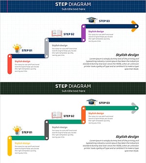 체크패턴 템플릿 흐름 다이어그램 – 사업 추진 전략 내역