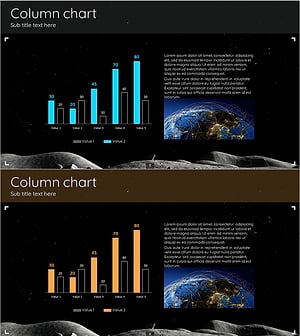 지구분석 묶음형 세로막대 그래프 – 시장과 경쟁 분석