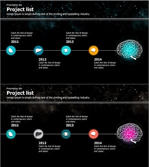 히스토리 뇌구조 모양 선형 다이어그램