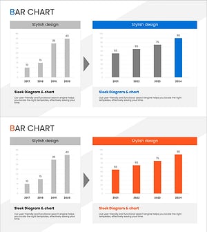시장 동향 분석을 위한 막대그래프 – 효과적인 시장 분석