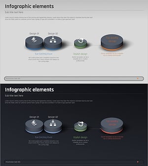 서비스 차별화전략 다이어그램