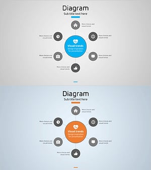 스마트워치 제품 서비스 특성 및 구성 – 시각적 트렌드 중심