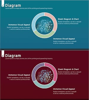 날씨 흐름 다이어그램 – 고급 기술 계획