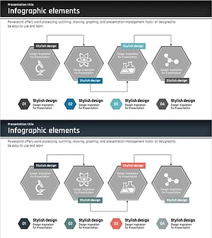 Closed Diagram for Science Experiments