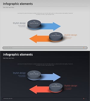 마케팅전략 화살표 다이어그램 – 비즈니스 흐름을 나타내는 슬라이드