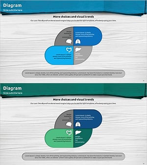 Medical Business Area Diagram – Introduction and Expansion