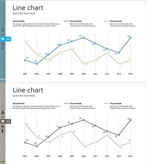 경쟁사 분석 꺾은선 그래프 – 효과적인 시각화