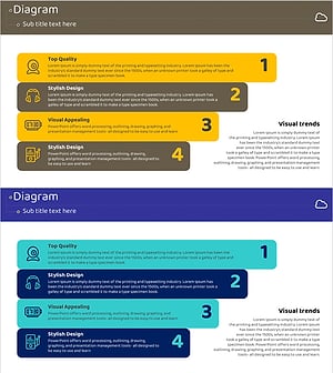 사물인터넷 단계별 일정계획 – 효과적인 사업 추진 전략