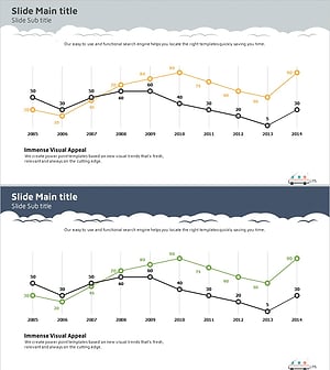 경쟁사 분석 꺾은선 그래프 – 시장 동향 시각화