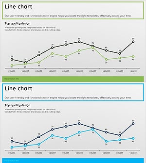 Line Graph for Market Trends Visualization – Competitive Advantage Analysis
