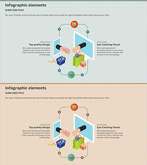 인터넷 쇼핑 구매 목적 소개 – 흐름과 구성