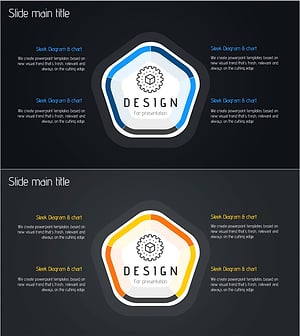 비즈니스 오각 다이어그램 – 중심이 있는 구조