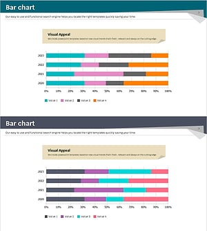 연도별 비교 스택형 그래프 – 시장 동향 분석