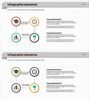 업무 프로세스를 위한 순환형 차트