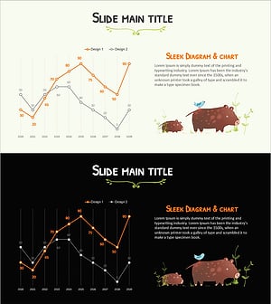 돼지가족과 시장 분석 그래프 슬라이드