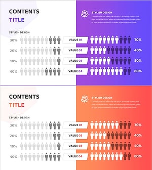 사용자 이용 분석 현황 그래프
