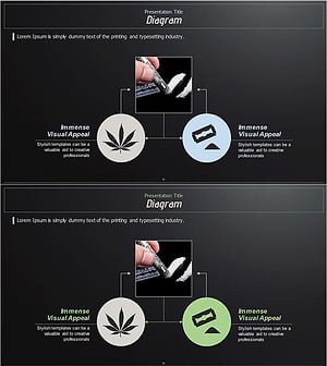 위험한 마약 재료 설명 다이어그램