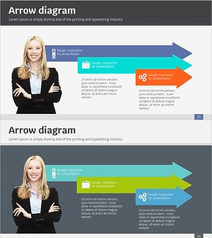 네트워크 서비스 전략 및 지원방안 – 사업비전 강조