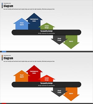 주요 성과 및 서비스 차별화 전략 – 파랑과 빨강