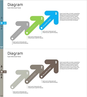 트리플 화살표 다이어그램 – 사업 추진 전략의 길잡이