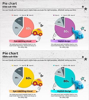 장난감과 파이차트 분석 – 고객 분석을 위한 시각적 자료