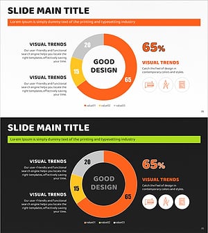 오렌지 강조형 도넛차트 – 시장 점유율 시각화
